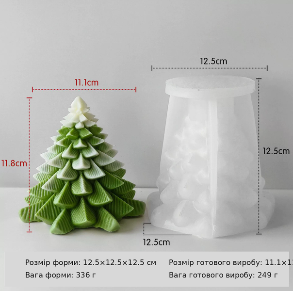 Силиконовая форма для свечи "Елка" mold-ch-tree-s фото